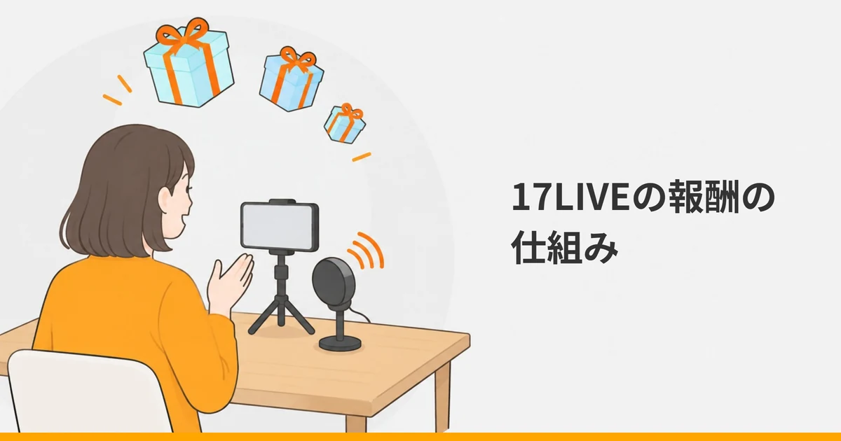 机の上のスタンドに立てたスマートフォンとマイクに向かって話す大人の後ろ姿と、その上に浮かぶリボン付きのプレゼントの箱を描いたイラストに、「17LIVEの報酬の仕組み」の文字を重ねた画像。