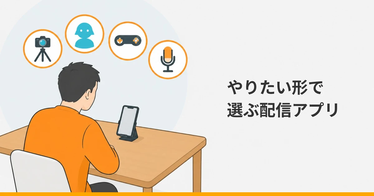 机の上のスタンドに立てたスマートフォンを見る大人の後ろ姿と、その上に浮かぶカメラ・アバター・ゲームのコントローラー・マイクの4つの丸い絵を描いたイラストに、「やりたい形で選ぶ配信アプリ」の文字を重ねた画像。