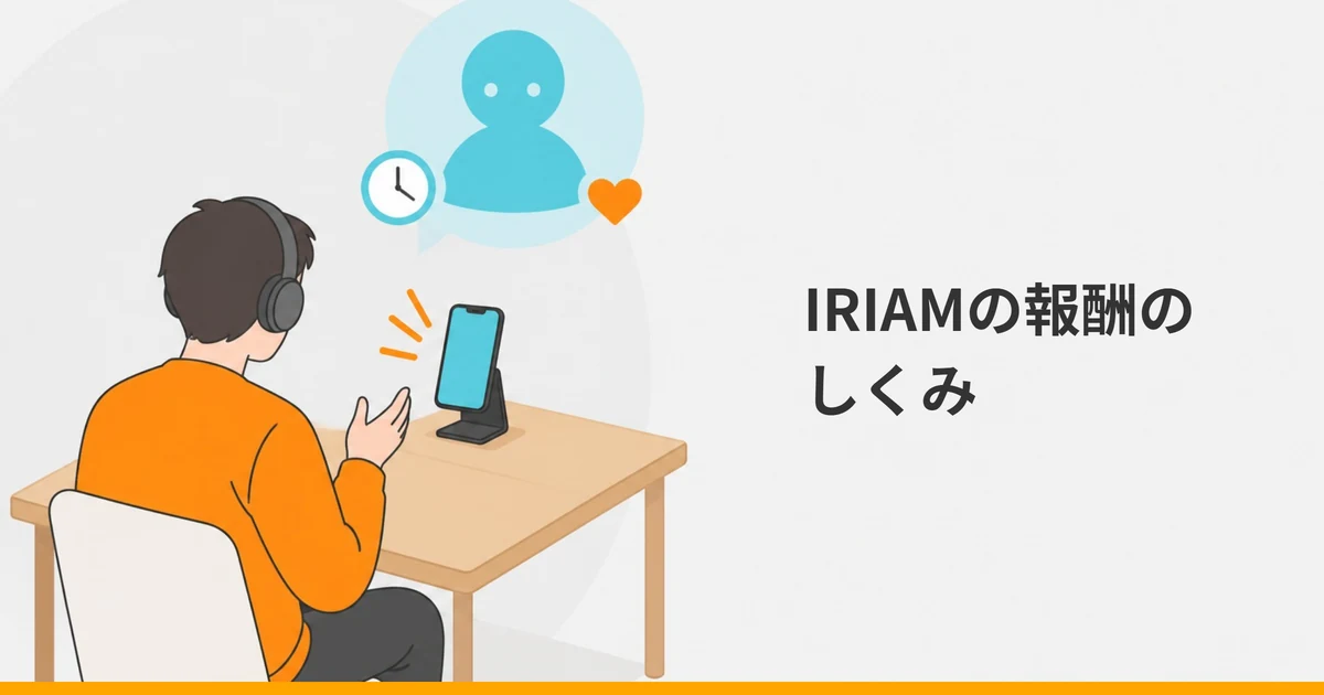 ヘッドホンを付けて、スタンドに立てたスマホに向かって話す大人の後ろ姿と、アバターのシルエット、時計とハートを描いたイラストに、「IRIAMの報酬のしくみ」の文字を重ねた画像。