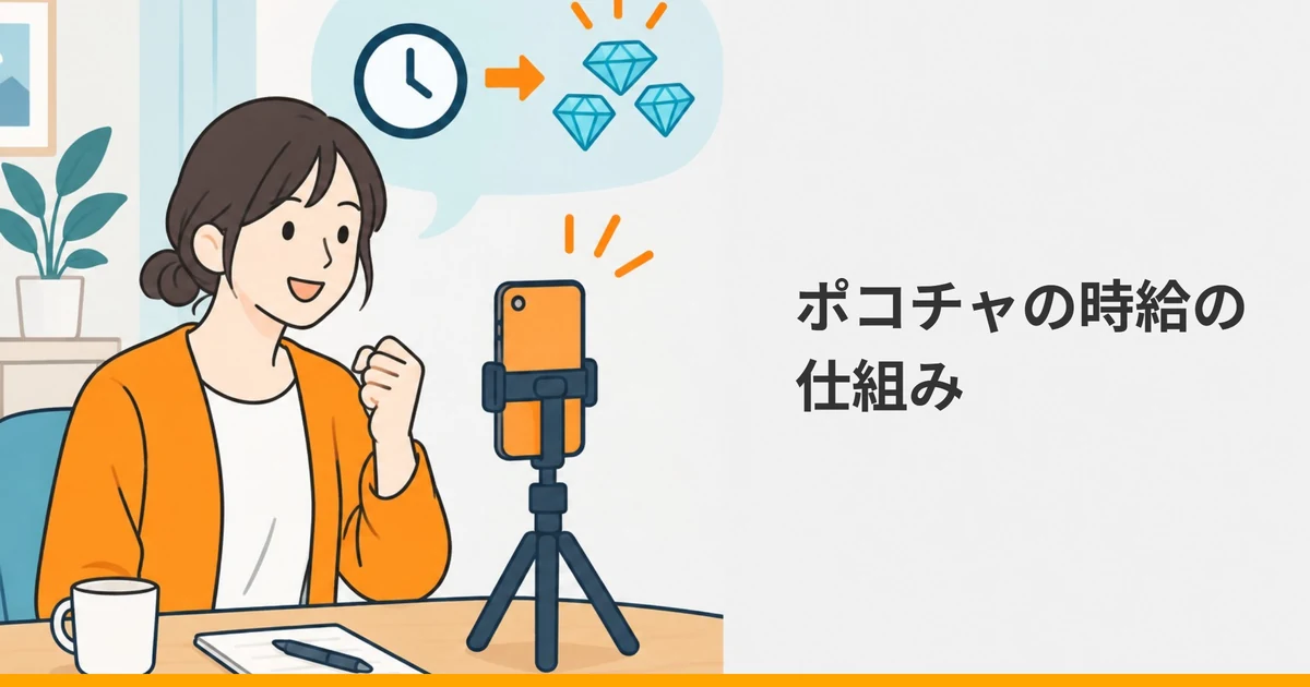 三脚のスマートフォンの前で笑顔でこぶしを握る大人と、時計から矢印でダイヤにつながる吹き出しのイラストに『ポコチャの時給の仕組み』の文字を重ねた画像。