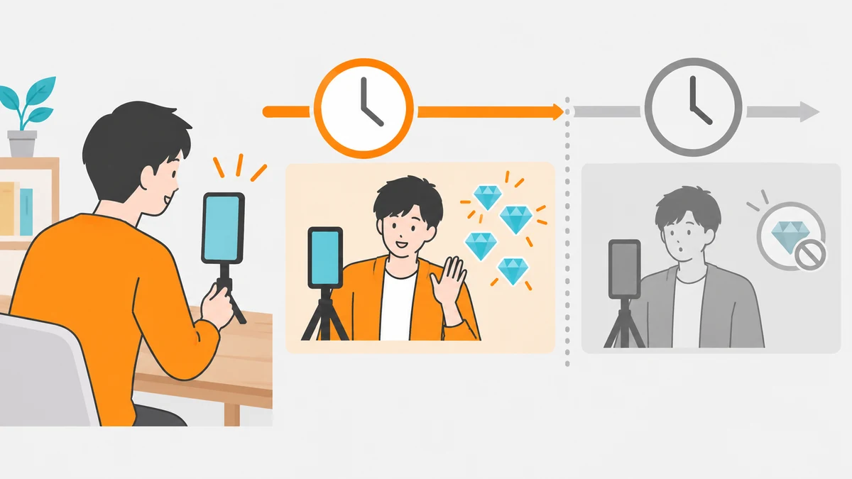 スマホで配信する大人と、時計の線の下でダイヤが付く場面、区切りの点線の先の灰色の場面ではダイヤに禁止の印が付く様子を描いたイラスト。