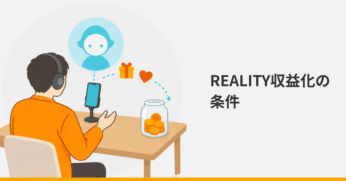 ヘッドホンを付けてスマートフォンに向かって話す大人の後ろ姿と、アバターのシルエット、贈り物の箱とハートがびんに貯まっていく様子を描いたイラストに、「REALITY収益化の条件」の文字を重ねた画像。